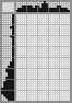 Random crossword