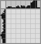Japanese crossword «Cat» Japanese crossword «Cat»