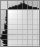Random crossword