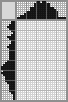 Japanese crossword «Cat» Japanese crossword «Cat»