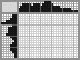 Japanese crossword «Cat» Japanese crossword «Cat»