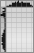Japanese crossword &laquo;Cat&raquo;