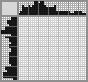 Japanese crossword «Cat» Japanese crossword «Cat»