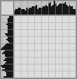 Japanese crossword «Cat and kitten» Japanese crossword «Cat and kitten»