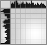 Japanese crossword «Cat and Mouse» Japanese crossword «Cat and Mouse»