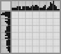 Japanese crossword «Cat on a branch» Japanese crossword «Cat on a branch»