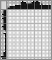 Japanese crossword &laquo;Cat at Night&raquo;