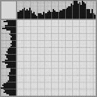 Japanese crossword «Cat's Fishing» Japanese crossword «Cat's Fishing»