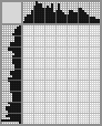 Japanese crossword «Cat with kitten» Japanese crossword «Cat with kitten»