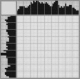 Japanese crossword «Cat with kittens» Japanese crossword «Cat with kittens»