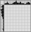 Japanese crossword &laquo;Cat with fish&raquo;