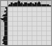 Japanese crossword «Cats» Japanese crossword «Cats»