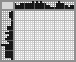 Japanese crossword «Cat and mouse» Japanese crossword «Cat and mouse»