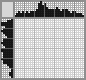 Japanese crossword «Kerchief» Japanese crossword «Kerchief»
