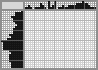 Japanese crossword «Cosmetics» Japanese crossword «Cosmetics»