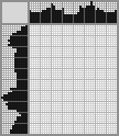 Japanese crossword «Space Dinosaur Zetton» Japanese crossword «Space Dinosaur Zetton»