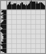 Japanese crossword «Spaceship» Japanese crossword «Spaceship»