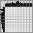 Japanese crossword &laquo;Cosmonaut&raquo;
