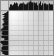 Japanese crossword «Astronaut» Japanese crossword «Astronaut»