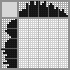 Japanese crossword «Cosmonaut» Japanese crossword «Cosmonaut»