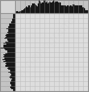 Japanese crossword «Astronaut» Japanese crossword «Astronaut»