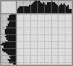 Japanese crossword «Space» Japanese crossword «Space»