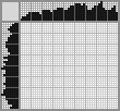 Japanese crossword «Space» Japanese crossword «Space»