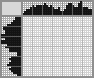 Japanese crossword «Bonfire» Japanese crossword «Bonfire»