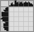 Japanese crossword «Bonfire» Japanese crossword «Bonfire»