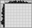 Japanese crossword «Campfire» Japanese crossword «Campfire»