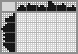 Japanese crossword «Fire» Japanese crossword «Fire»