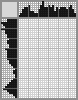 Japanese crossword &laquo;The fire&raquo;