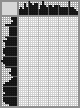 Japanese crossword «Campfire» Japanese crossword «Campfire»