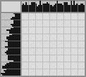 Japanese crossword «Bonfire» Japanese crossword «Bonfire»