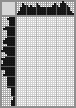Japanese crossword «Bonfire» Japanese crossword «Bonfire»