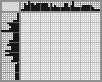 Random crossword