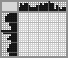 Japanese crossword «Cat» Japanese crossword «Cat»
