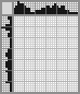 Japanese crossword &laquo;Cat&raquo;