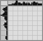 Japanese crossword &laquo;Cat&raquo;