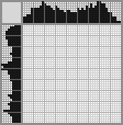Japanese crossword &laquo;Cat&raquo;