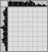 Japanese crossword &laquo;Cat&raquo;