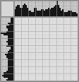 Japanese crossword «Cat» Japanese crossword «Cat»