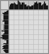Japanese crossword «Cat» Japanese crossword «Cat»