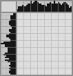 Japanese crossword &laquo;Cat&raquo;