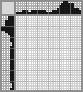 Japanese crossword &laquo;Tomcat&raquo;