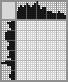 Japanese crossword «Cat» Japanese crossword «Cat»
