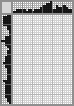 Japanese crossword «Cat» Japanese crossword «Cat»