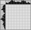 Japanese crossword &laquo;Cat&raquo;