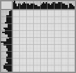 Japanese crossword «Cat» Japanese crossword «Cat»