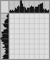 Japanese crossword «Cat» Japanese crossword «Cat»